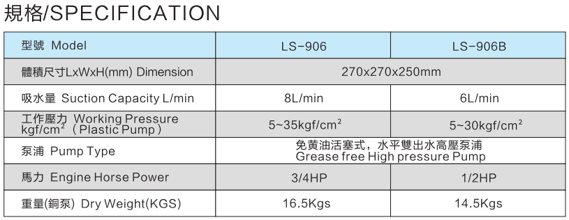 LS-906手提式引擎动力喷雾机