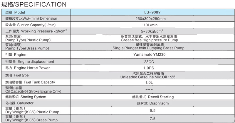 LS-908Y手提式引擎动力喷雾机