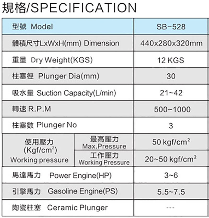 SB-528 免黄油动力喷雾机