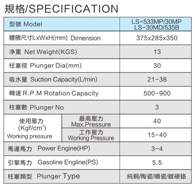 LS-535B 免黄油动力喷雾机